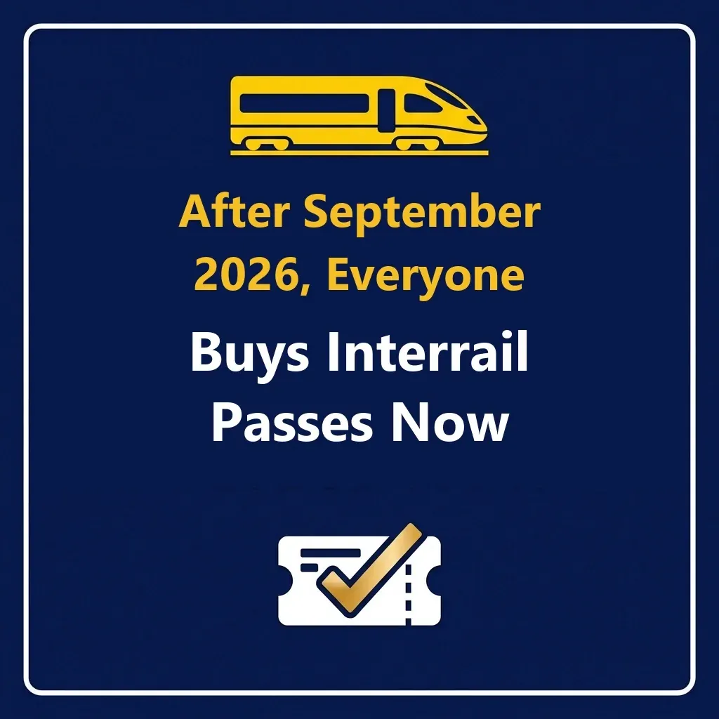 Graphic illustration of a European railway station transit plaque in navy and yellow stating: After September 2026, Everyone Buys Interrail Passes Now.