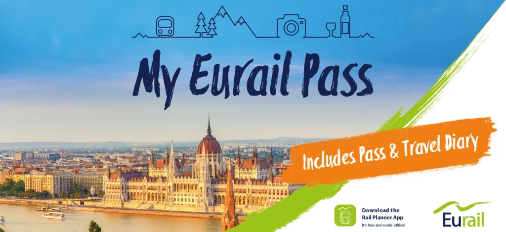 Eurail Global Pass cover featuring the Parliament Building in Budapest, Hungary.